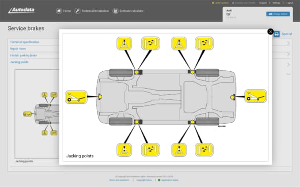 Service Brakes & Workshop Jacking Points