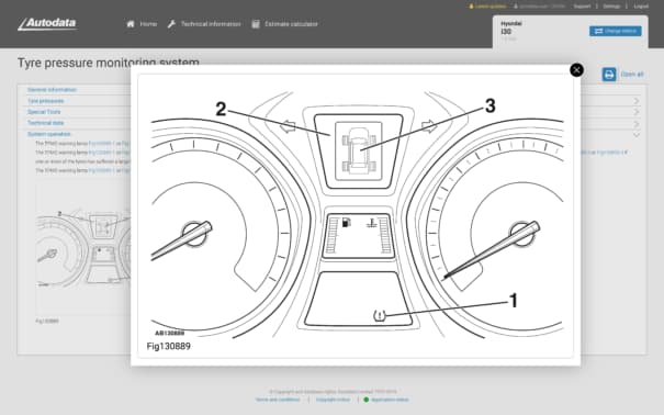 Tyre Pressure Monitoring System (TPMS)
